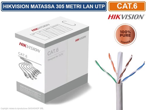 Matassa bobina cavo - di, rete