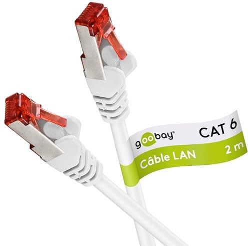 Goobay 92759 cavo - 92759,