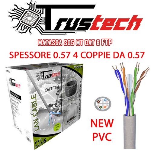 Matassa bobina cavo rete - matassa, di